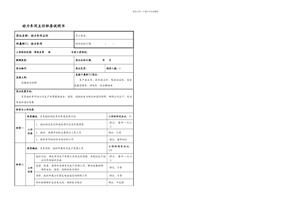 云天化集团动力车间职务说明书_第1页