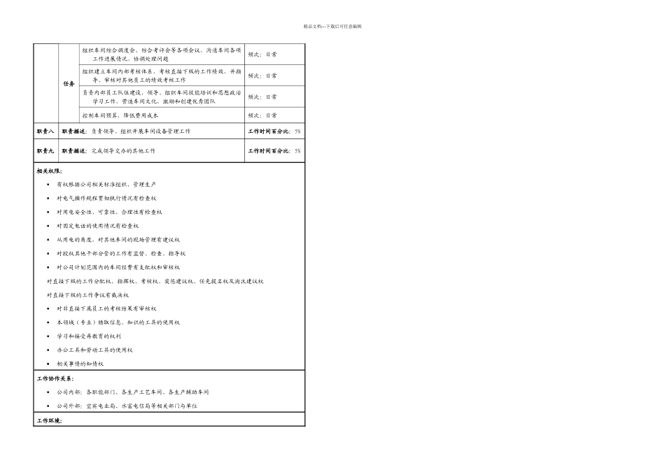 云天化集团动力车间职务说明书_第3页