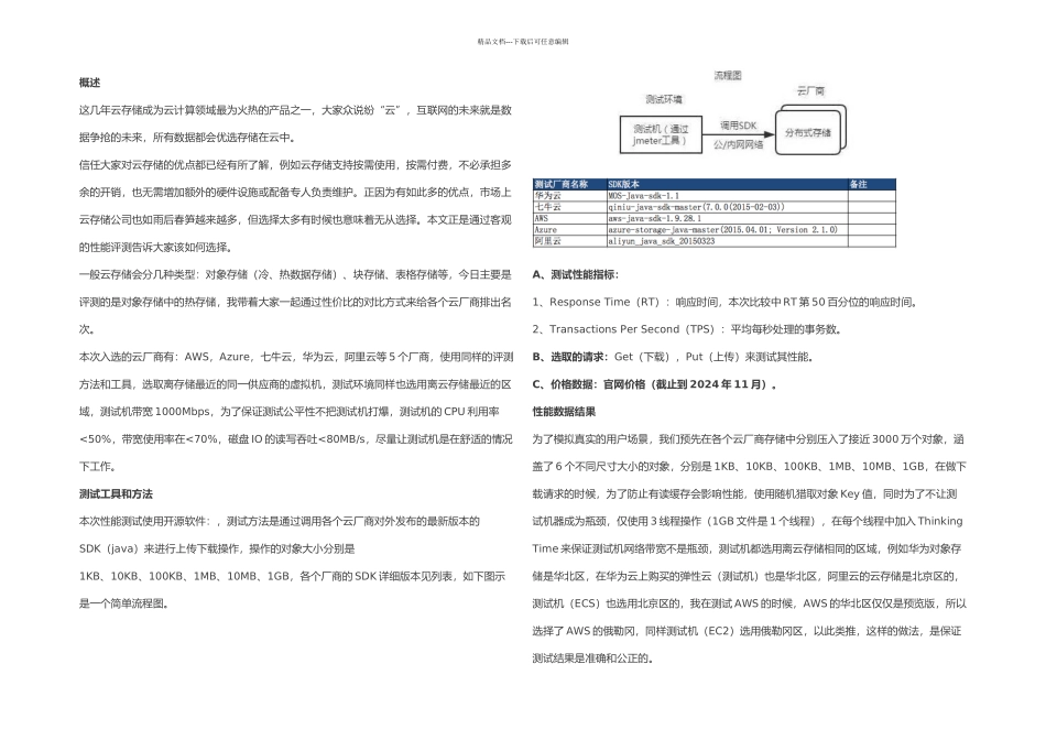 云存储对象存储性价比小谈_第1页