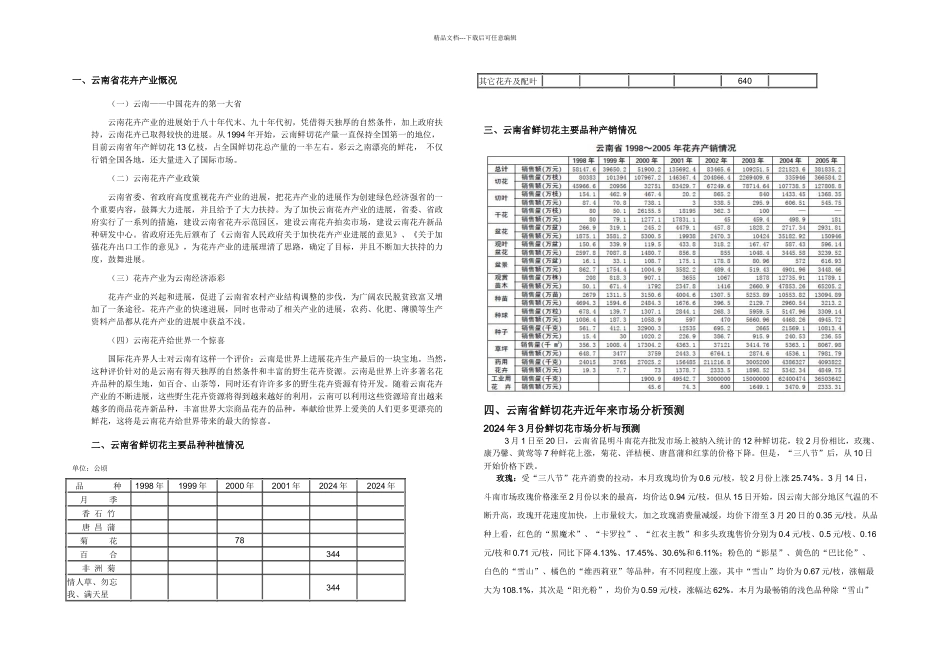 云南鲜切花卉营销_第2页