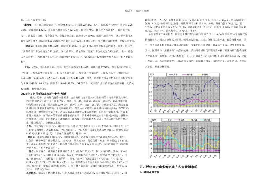 云南鲜切花卉营销_第3页