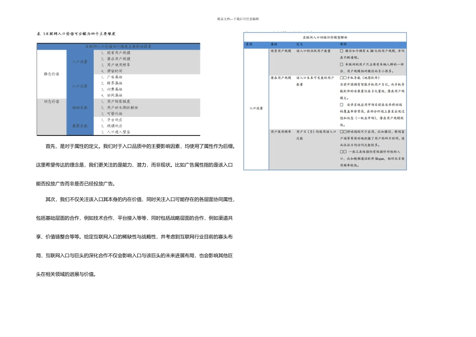 互联网企业估值_第2页