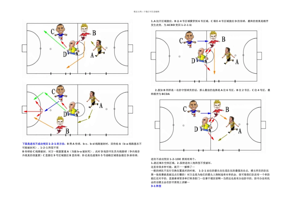 五人制足球比赛战术_第3页