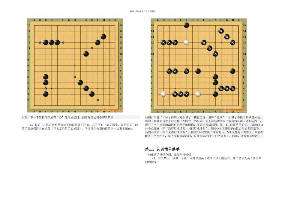 五子棋禁手规则详解含复杂禁手_第3页
