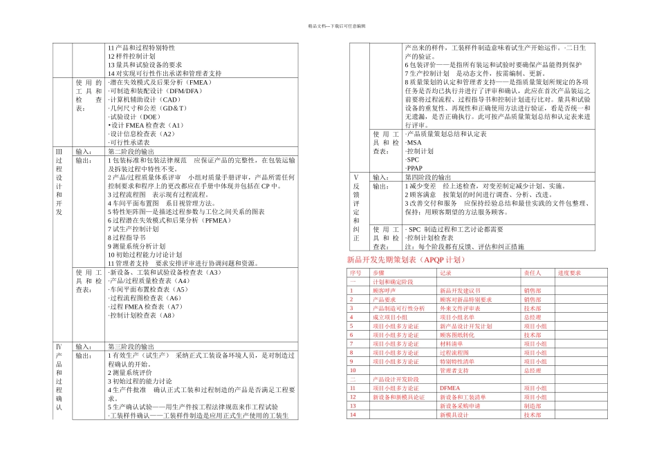 五大工具基本知识_第3页