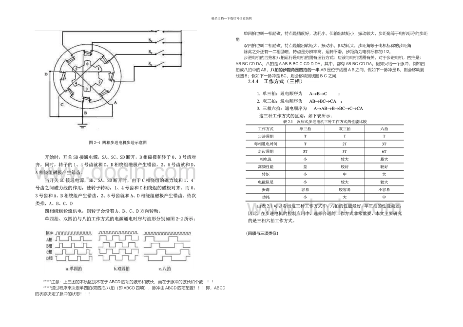 五线四相步进电机简介_第3页