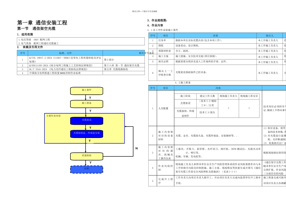 五篇通信及配网自动化安装工程_第3页