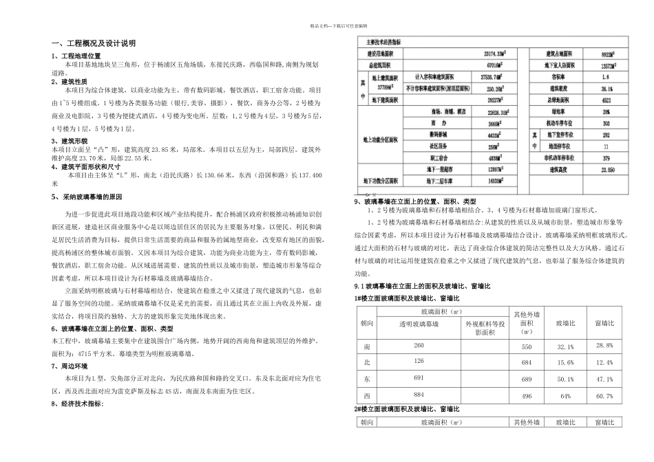 五角场社区商业服务中心幕墙工程可行性分析_第1页