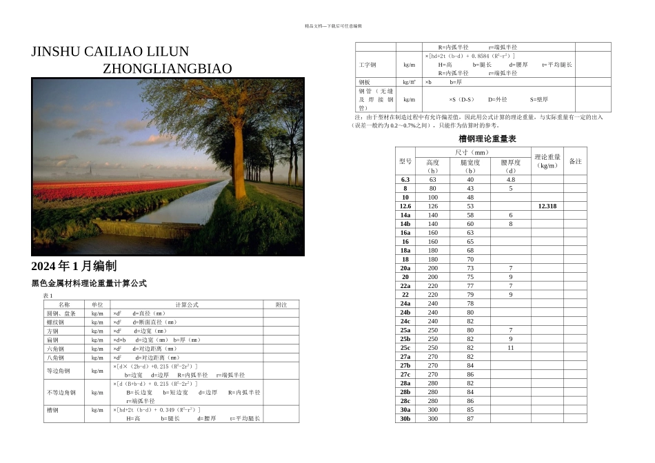 五金手册查询表_第1页