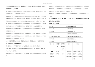 五高分子化学习题答案