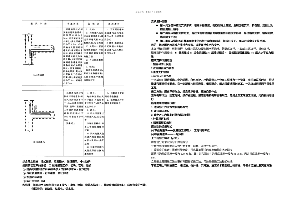 井巷工程总结_第3页