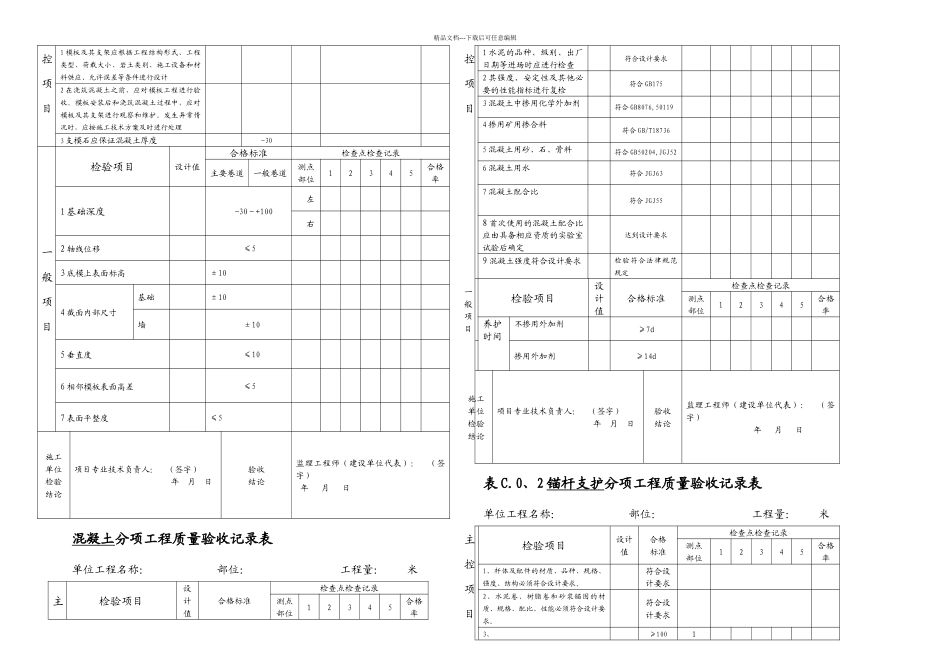 井巷工程验收表_第2页