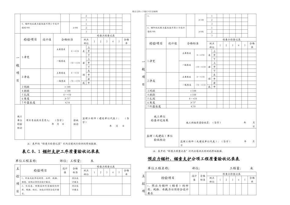 井巷工程验收表_第3页