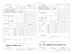 井巷工程验收表