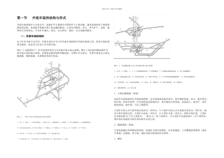 井底水仓车场硐室设计规范