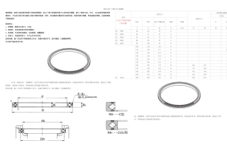 交叉滚子轴承简介