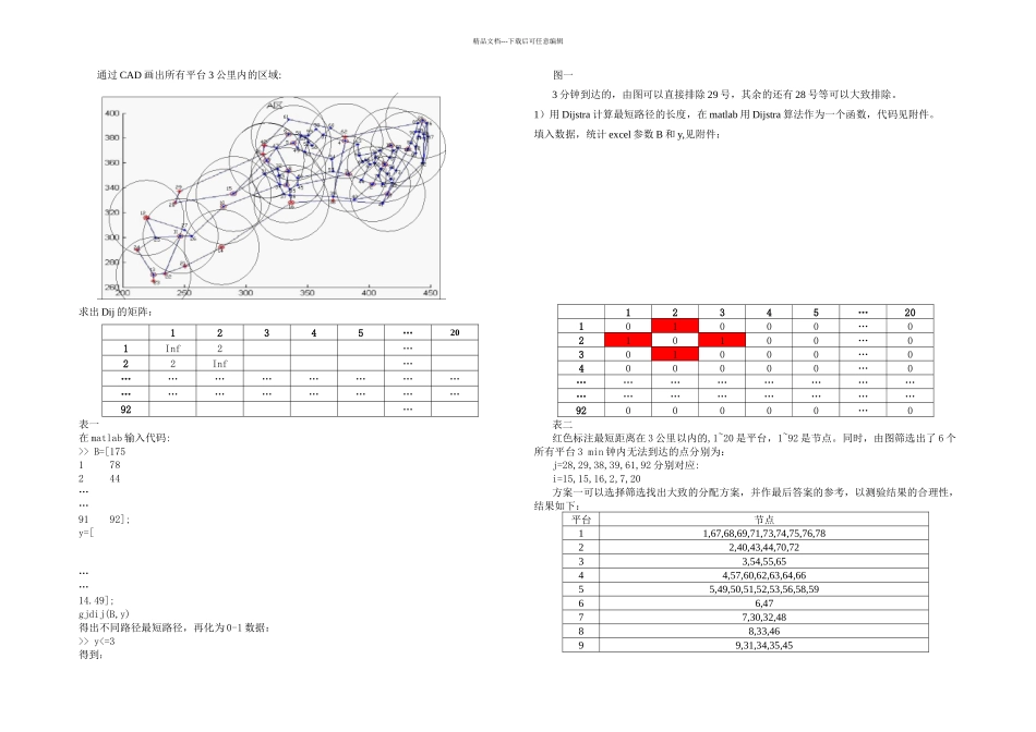 交巡警服务平台的设置与调_第2页