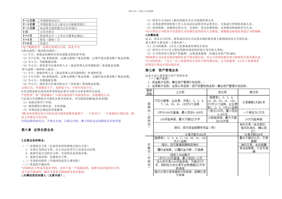 交易王老师讲课重点_第3页