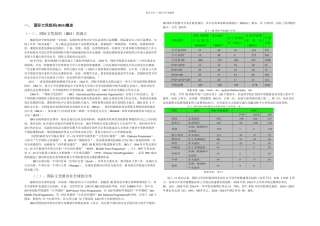 交流材料IBO组织与中学项目课程特征