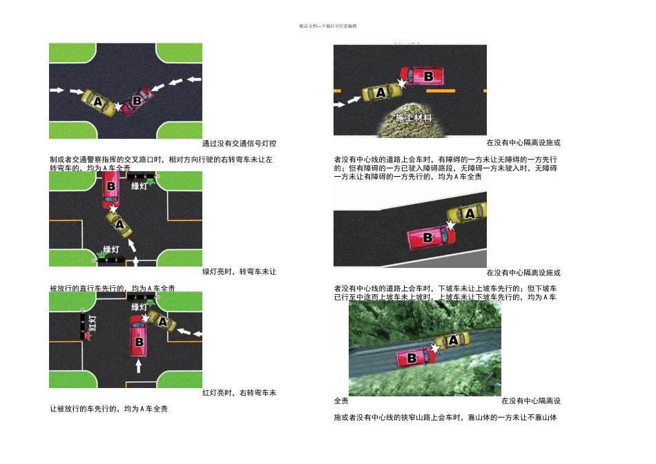 交通事故责任划解大全行车必备_第2页