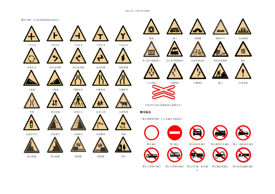交通标志大全123_第1页