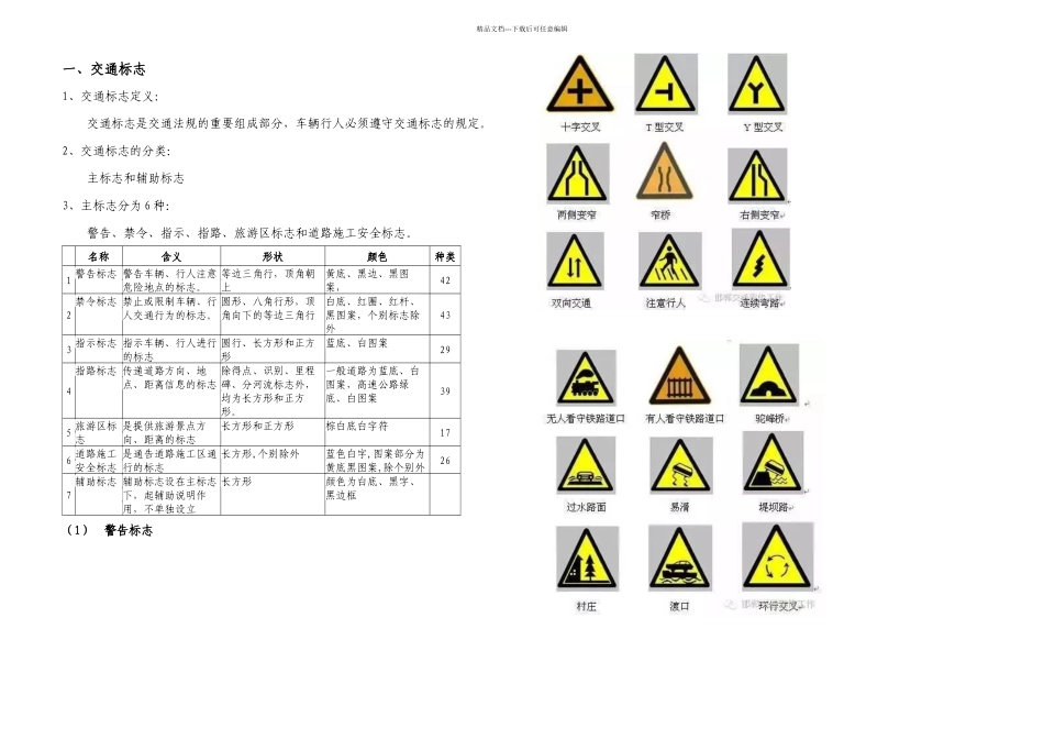 交通标志标线整理_第1页