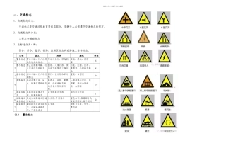交通标志标线整理