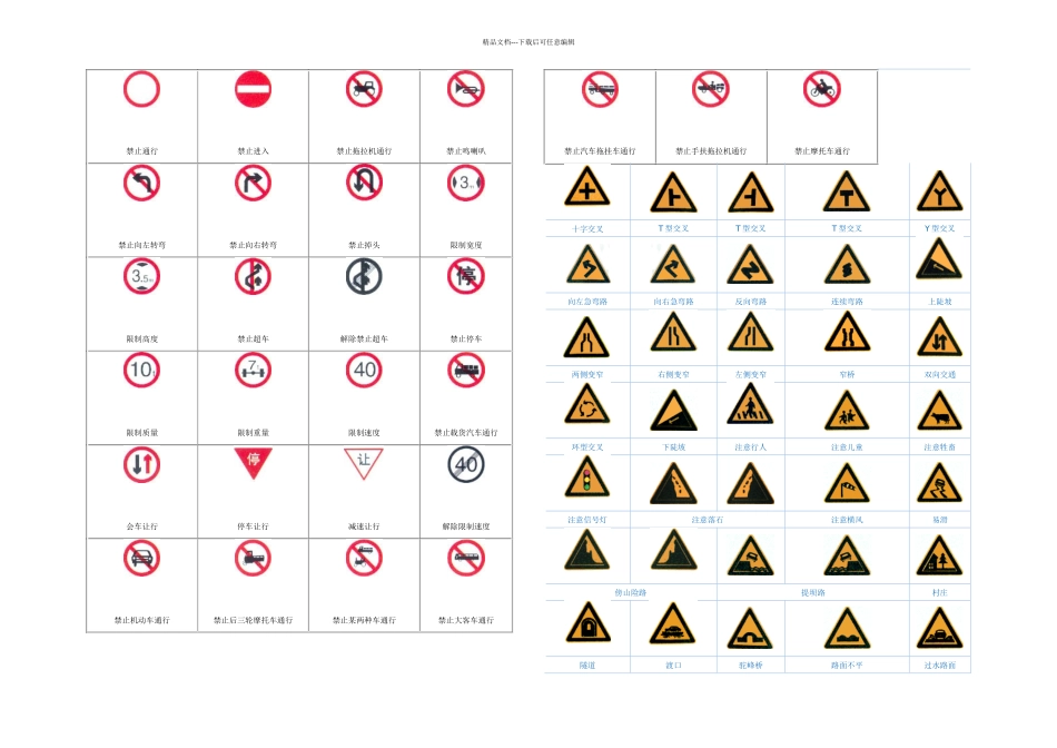 交通标志大全禁止标志_第1页