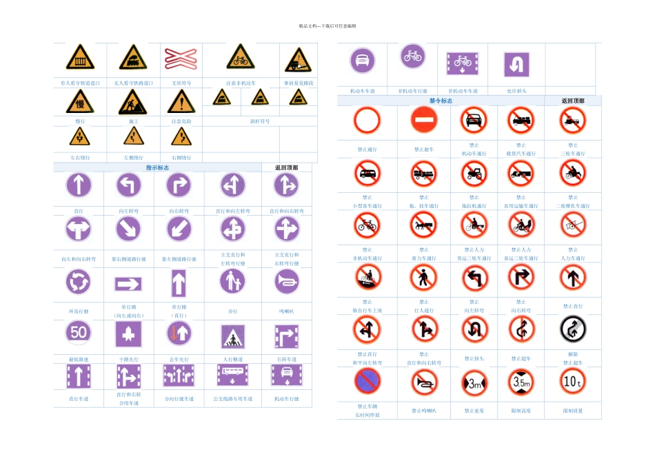交通标志大全禁止标志_第2页