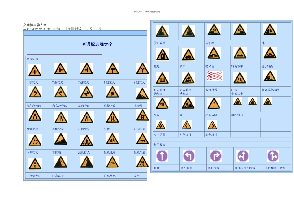 交通标志牌大全_第1页