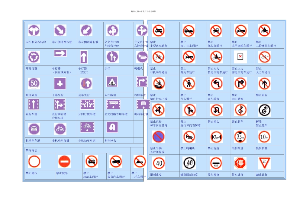 交通标志牌大全_第2页