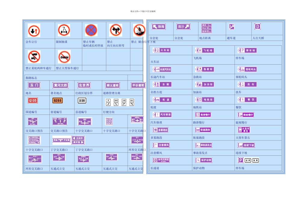 交通标志牌大全_第3页