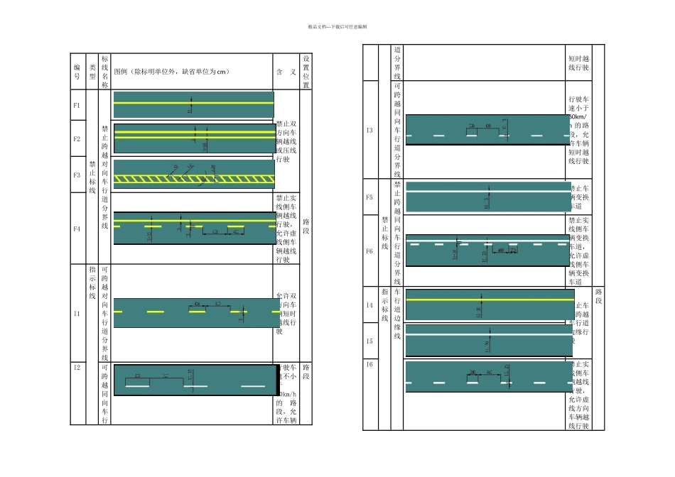 交通标线的图例及含义_第1页