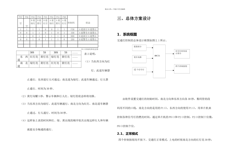 交通灯课程设计说明书_第3页