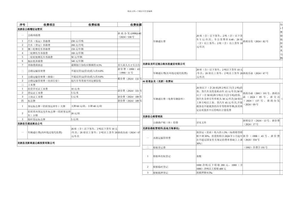 交通系统行政事业性收费项目及标准_第1页
