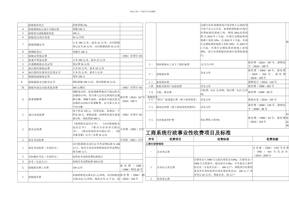 交通系统行政事业性收费项目及标准_第2页