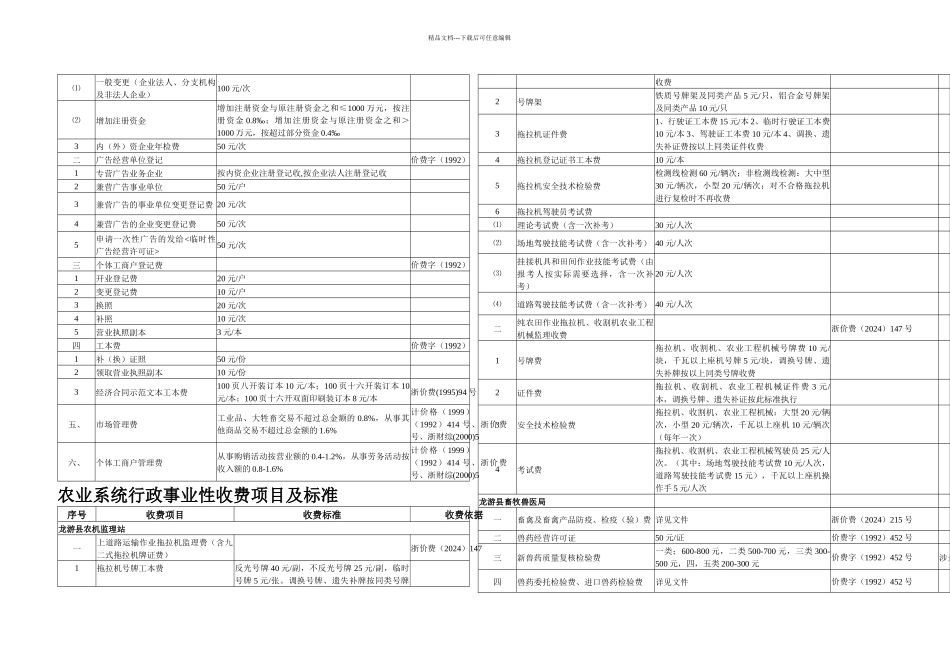 交通系统行政事业性收费项目及标准_第3页