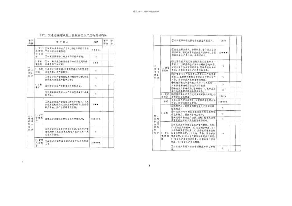 交通运输建筑施工工程企业安全生产考核指标_第1页
