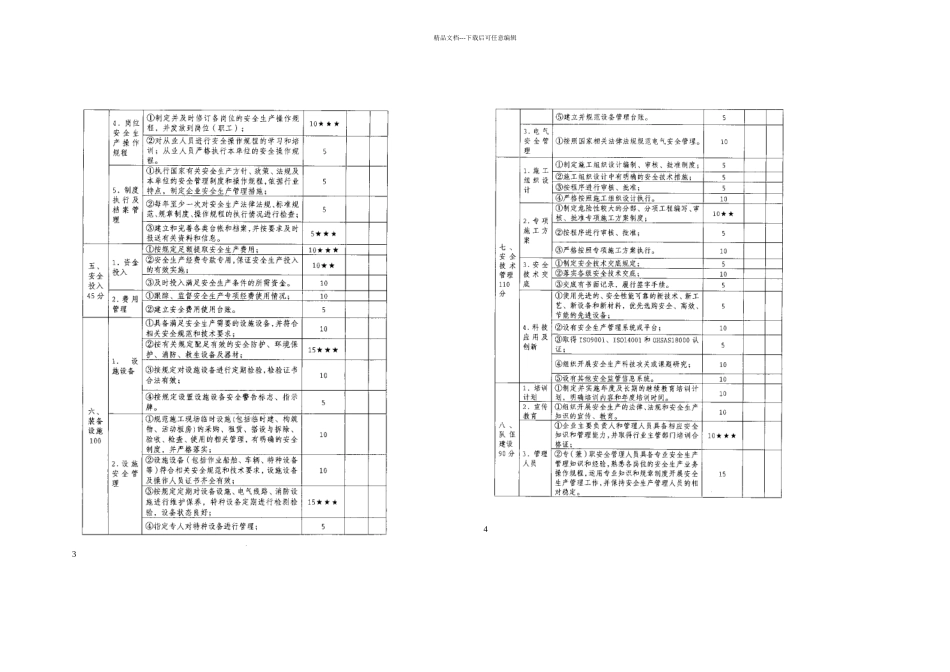 交通运输建筑施工工程企业安全生产考核指标_第2页