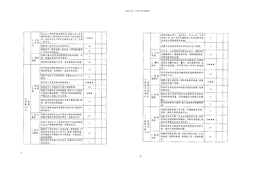 交通运输建筑施工工程企业安全生产考核指标_第3页