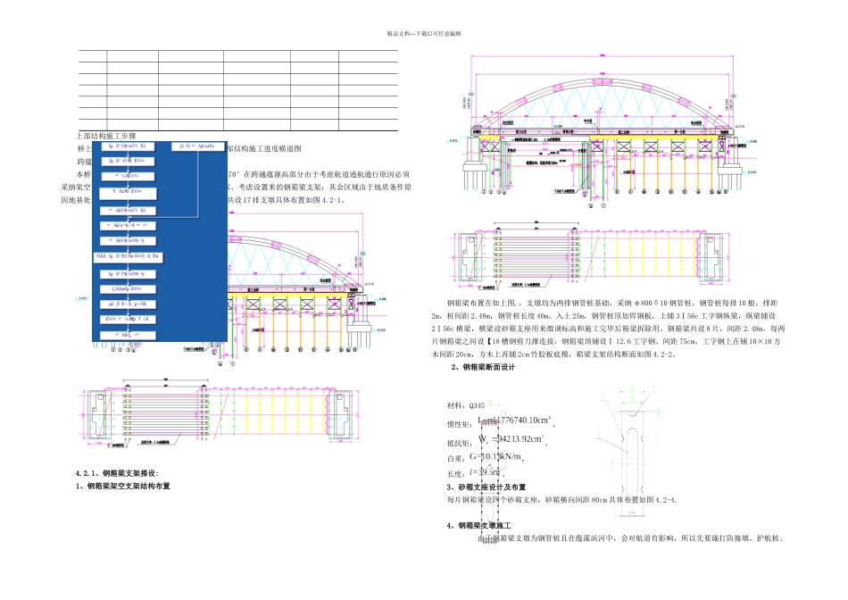 京沪高铁蕴藻浜m跨提篮拱桥施工方案_第3页