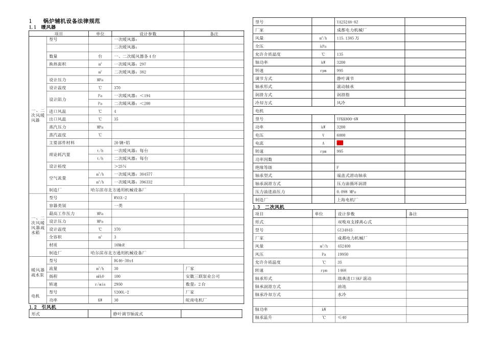 京海锅炉辅机规程定稿_第2页