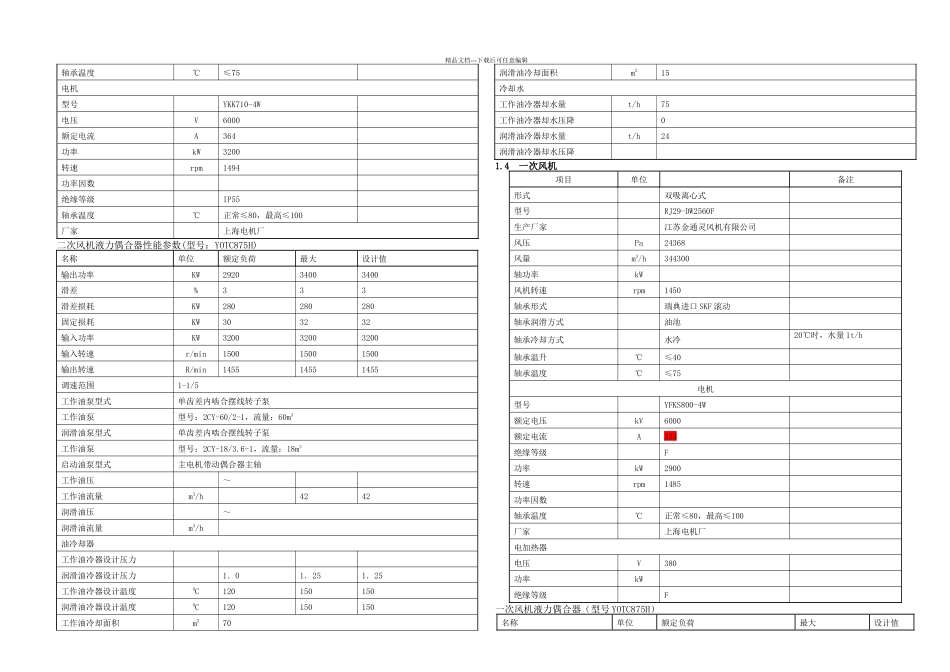 京海锅炉辅机规程定稿_第3页