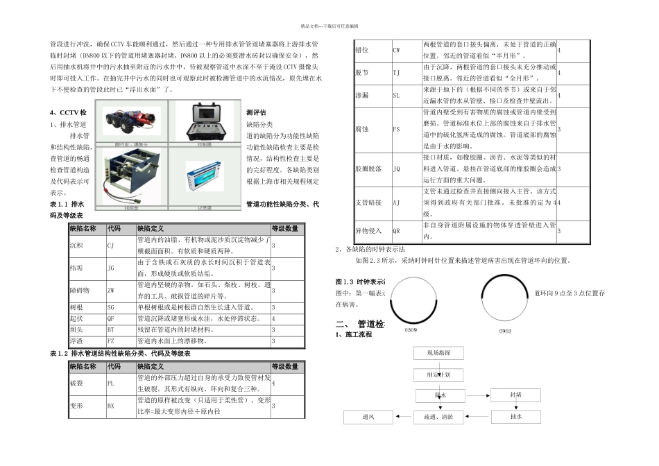 亳州市城市排水有限责任公司污水管网调查检测施工技术方案_第2页