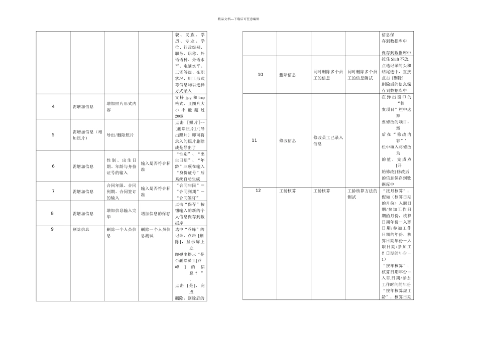 人事管理系统测试用例六组_第3页