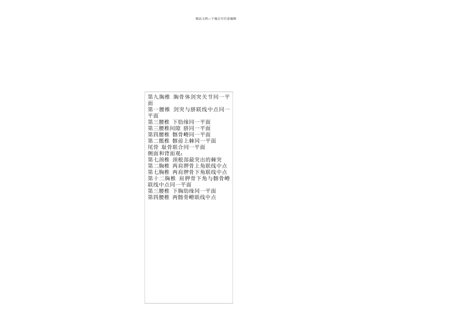 人体体表标志_第2页