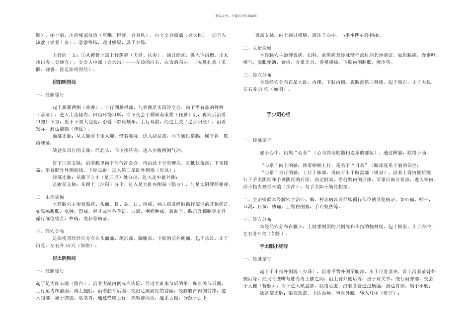 人体全身经络穴位彩图解读_第3页