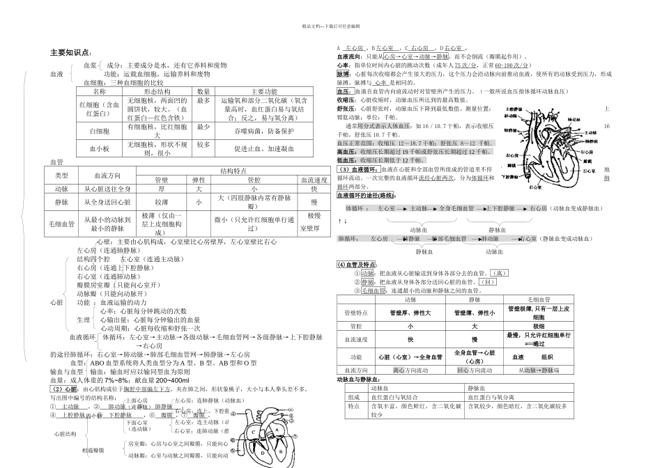 人体内物质的运输知识点练习题复习_第1页