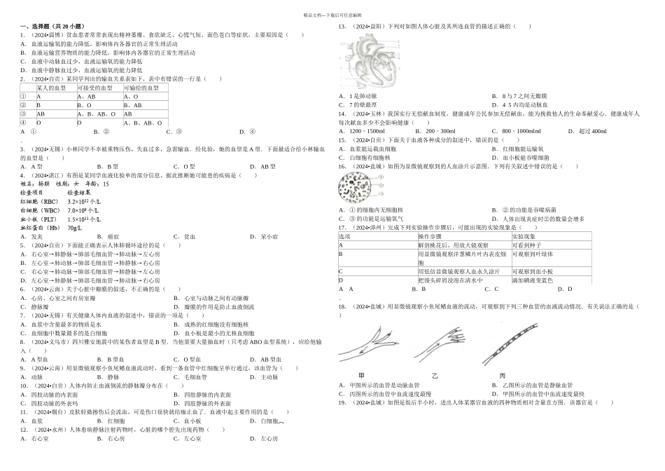 人体内物质的运输_第1页
