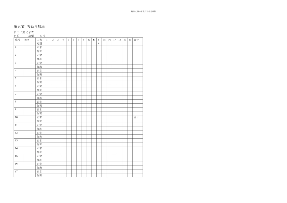 人力调配员汇编_第2页